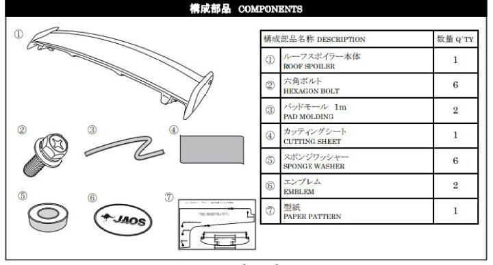 楽天市場】JAOS ジャオス ルーフスポイラー type-A 未塗装品 デリカ D 