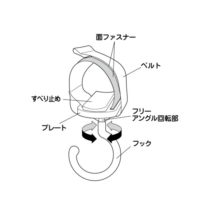 楽天市場 即納 ナポレックス 129 ベビーカーフック ミッキーマウス 129 カー用品 シートフック ウォルトディズニー ヘッドレストフック ディズニーランド グリップ パイプ 回転 簡単ベビーカー 面ファスナー便利グッズ かわいい 袋 鞄 かばん Napolex Parts