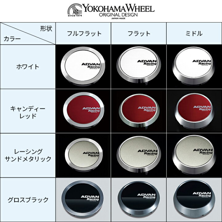 楽天市場】【最大P47倍】【選べるサイズ・カラー】 送料無料 1台分 4個 
