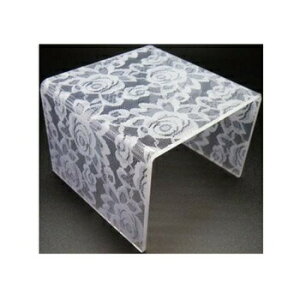 yiz fBXvCbN() y {I rOƋ I[vbN [I I[vVFt [  t[bN CeAG [ [Ƌ ړIbN 