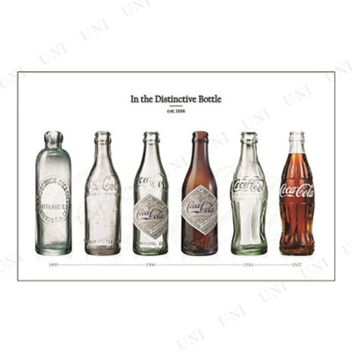 楽天市場】コカ・コーラ ポスター bottle evolution II 【 インテリア 