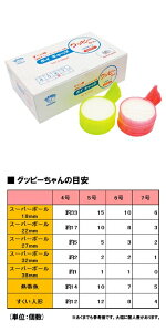 bL[XN[v4  y@ۂ@|C@i@ԁz100{yWRDNS00020z