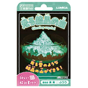 yii@z@@Ղ@qǂ@Rz錋̎R @ii ߋ I`   Ղ z