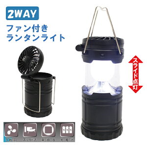 t@t^Cg 3H XCh Px dr RpNg ֗360°Ƃ炷 t@  Lv ً} h Cg @