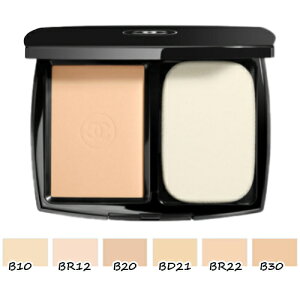 CHANEL(Vl) Eg  ^ RpNg