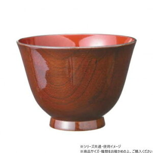 ^OX o ؒnC  R0802y񂹕iAԕiLZsBiIAz