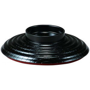 Ntg@ϔM10.0X^bNؖڏ`oĊW  30120440y񂹕iAԕiLZsBiIAz