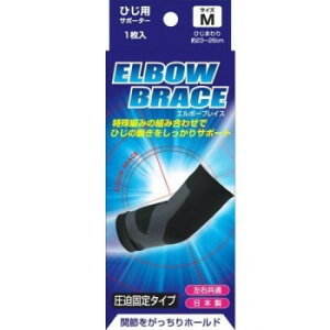 soi[@uCXT|[^[@Ђ@G{[uCX@MTCYy񂹕iAԕiLZsBiIAz