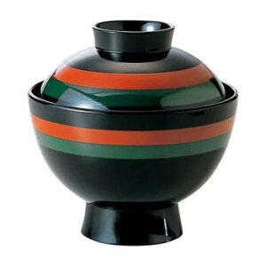 iH@Ήj3.5돬zo@F̕()@33020710y񂹕iAԕiLZsBiIAz