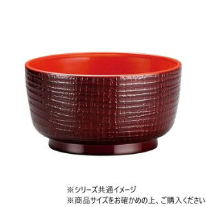 iH@ΉjPLјo()@()@12033972y񂹕iAԕiLZsBiIAz