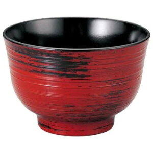 Ntg TA3.6іڏ`o ʒJX 31000860y񂹕iAԕiLZsBiIAz