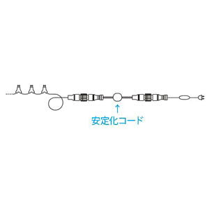 労Ӊi p艻R[h LED-PL-MIC 2{Zbg iBsEsEԕiLZEs CeA Ɩ  C~l[V NX}X p艻R[h LED-PL-MI