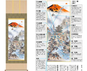 y労Ӊi z| ԕxml_S} Lnˉ M K11490