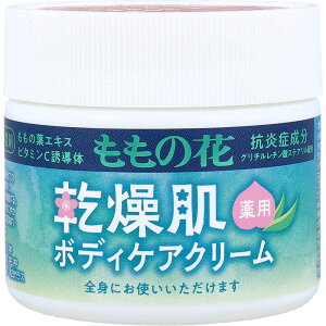 y2Zbgz̉ p {fBPAN[ 70gx2ZbgyyVqɒhz ϕi RX {fBPA {fBN[ 򕔊Oi ێ