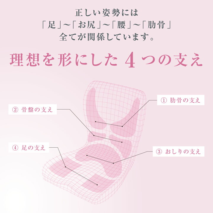 楽天市場】【楽天1位☆最強配送】p!nto beauty ピントビューティー 
