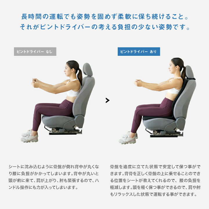 楽天市場】p!nto Driver ECO ピントドライバーエコ （pinto driver eco 