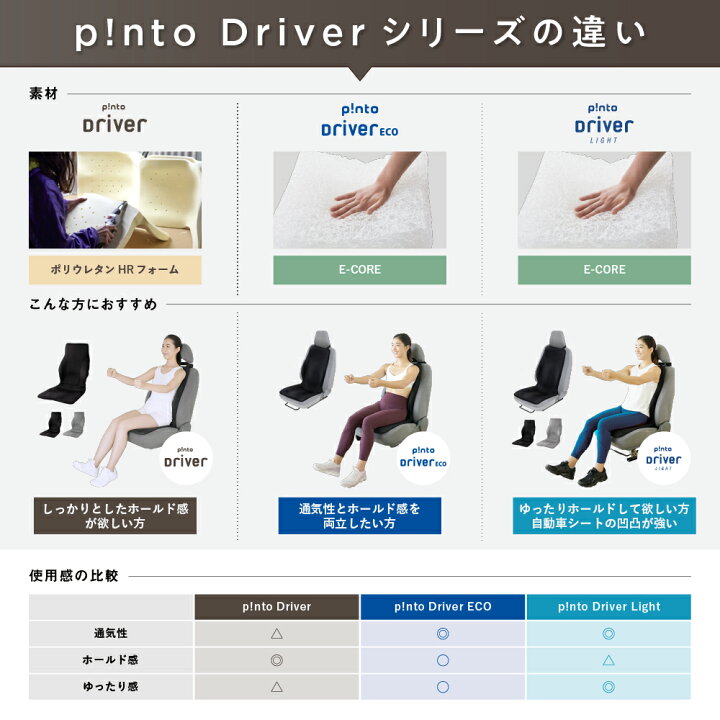 楽天市場】p!nto Driver LIGHT ピントドライバーライト （pinto driver 