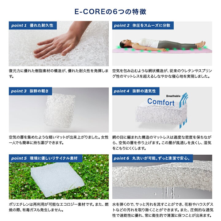 楽天市場】PIECEMAT（ピースマット コットンカバー）姿勢の 