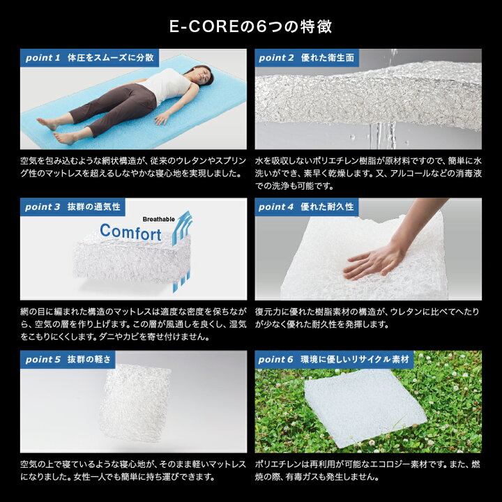 楽天市場】p!nto SQUARE 体幹の土台を作る3次元形状クッション ピント 