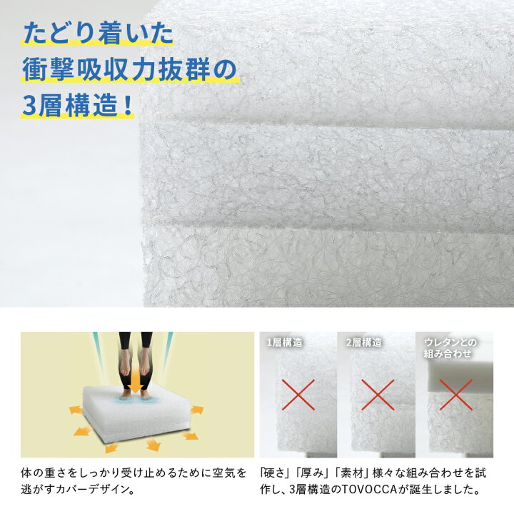 楽天市場】おうちで楽しいTOVOCCA（トボッカ）室内 エクササイズ 静音 