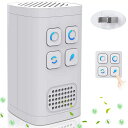 脱臭機 オゾン脱臭機 超静音 省エネ マイナスイオン搭載 フィルター交換不要 コンセント式 ミニ空気清浄機 小型脱臭機…