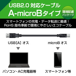 GR GRUSB2.0P[u(A-microB^Cv) [U2C-JAMB015BK]|| X}z X}[gtH Android AhCh X}[gz ELECOM