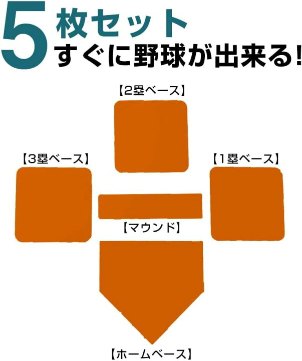 楽天市場】野球 ベース 5点セット オレンジ ホームベース ソフトボール 