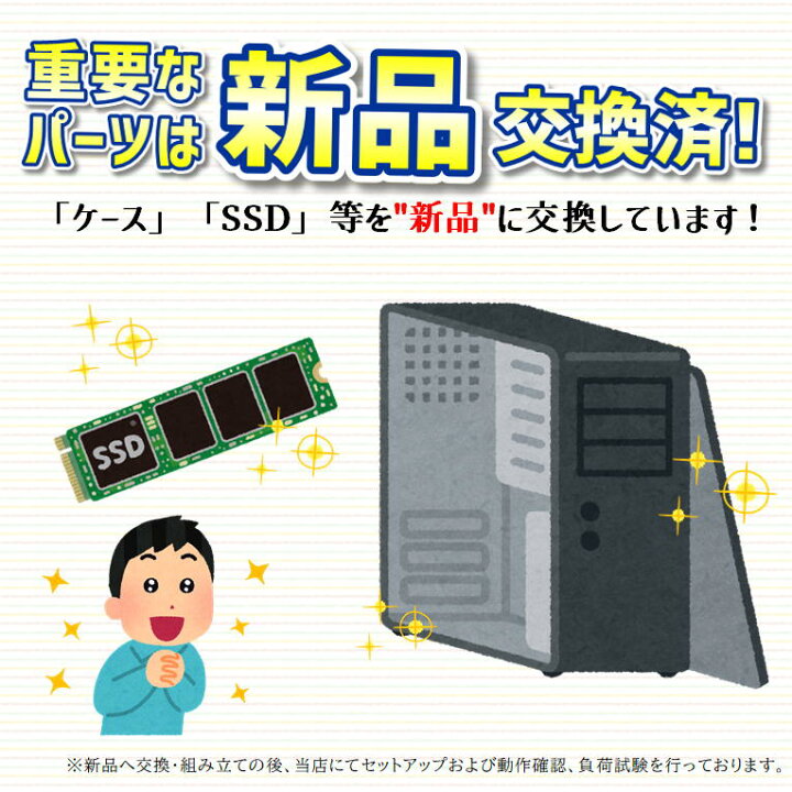 楽天市場】【中古自作ゲーミングPC】新品ケース使用 / RTX 3060 / Core 