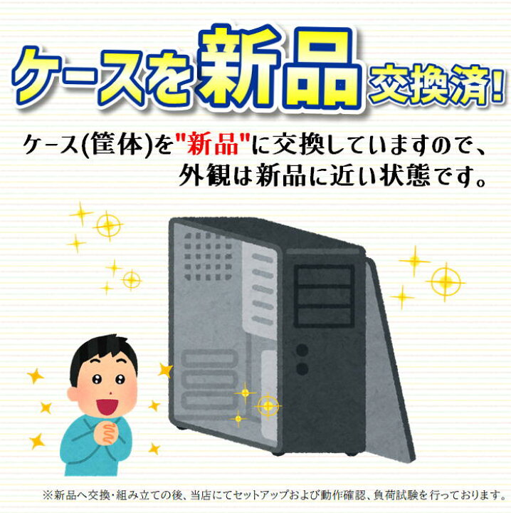 楽天市場】【中古自作ゲーミングPC】新品ケース使用 / Radeon RX 6600 
