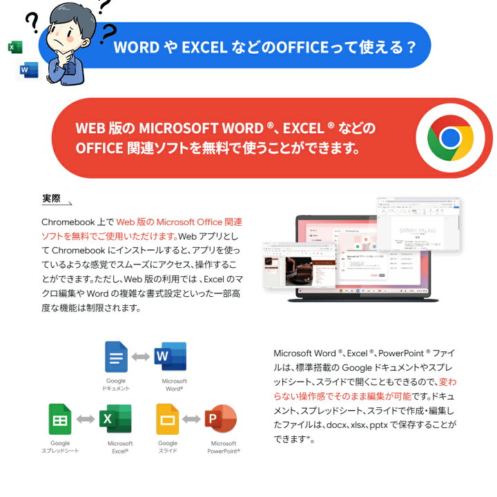 楽天市場】「ほぼ新品」 2023モデル Lenovo 14型 14e Chromebook Gen 3 