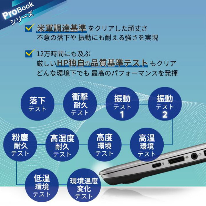 楽天市場】【安心保証】13.3インチ 液晶 小型 軽量 おしゃれ 快速 快適 