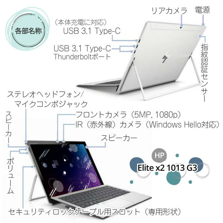 楽天市場】パフォーマンス 2 in 1 タブレットPC 薄型 高性能 Windows11 