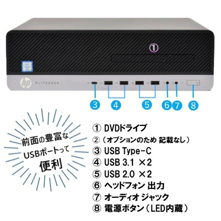 楽天市場】3画面 OK 超高速 Core i7 大容量 静音 新品SSD 512GB 16GB 