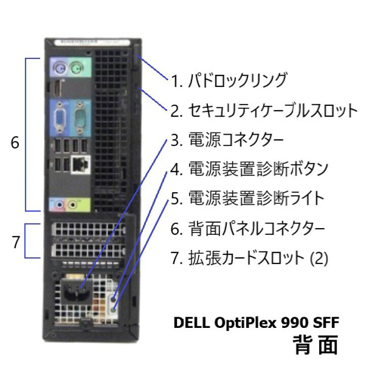楽天市場】2画面 OK 高速 Core i7 コスパ 最高！/ メモリ 16GB 