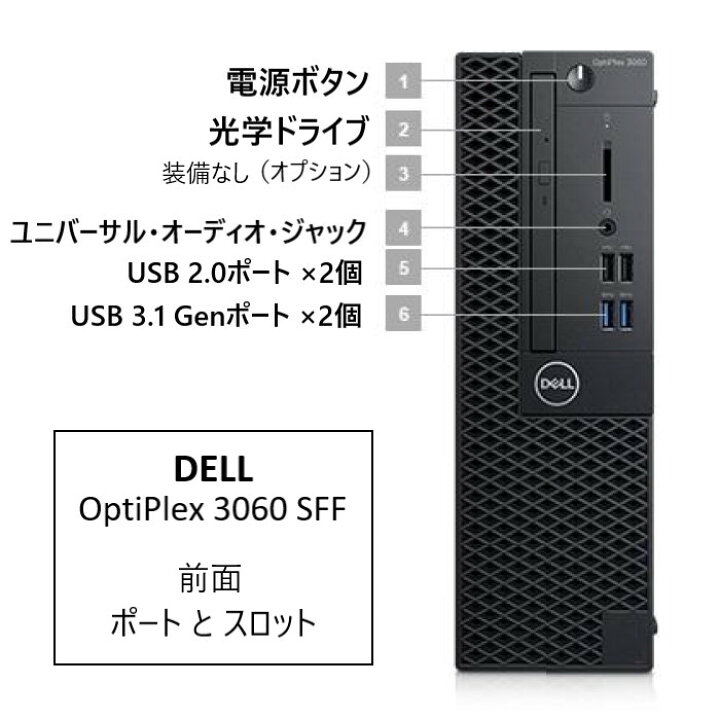 楽天市場】2画面 OK □ Windows 11 正規搭載 □ 高速 第8世代 Core i5 