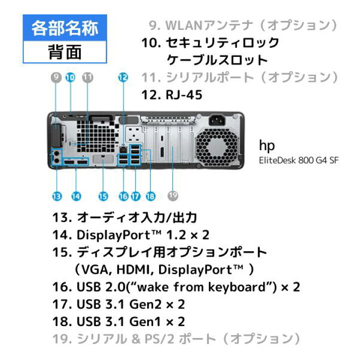 楽天市場】ゲーミング PC 動画編集高性能 グラフィックボード搭載 