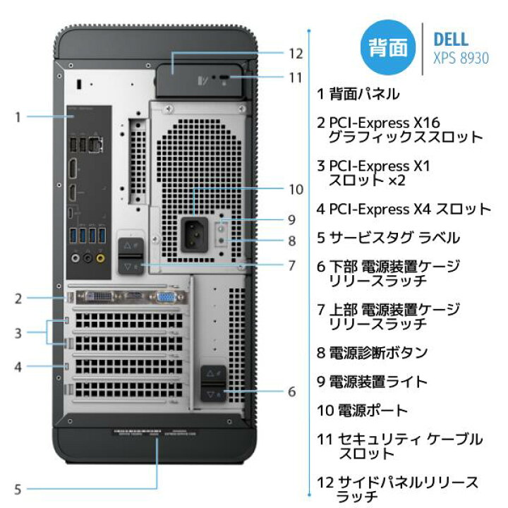 楽天市場】【 3月 ゲーミングPC 当店堂々1位！】 動画編集 ゲーム AI  