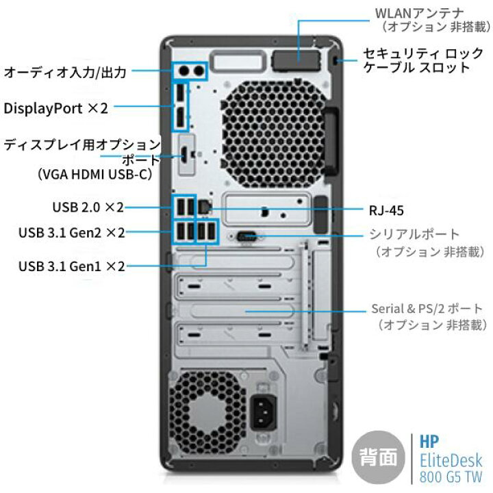 楽天市場】動画編集 AIイラストOK！ゲーミング PC クリエーターも満足  