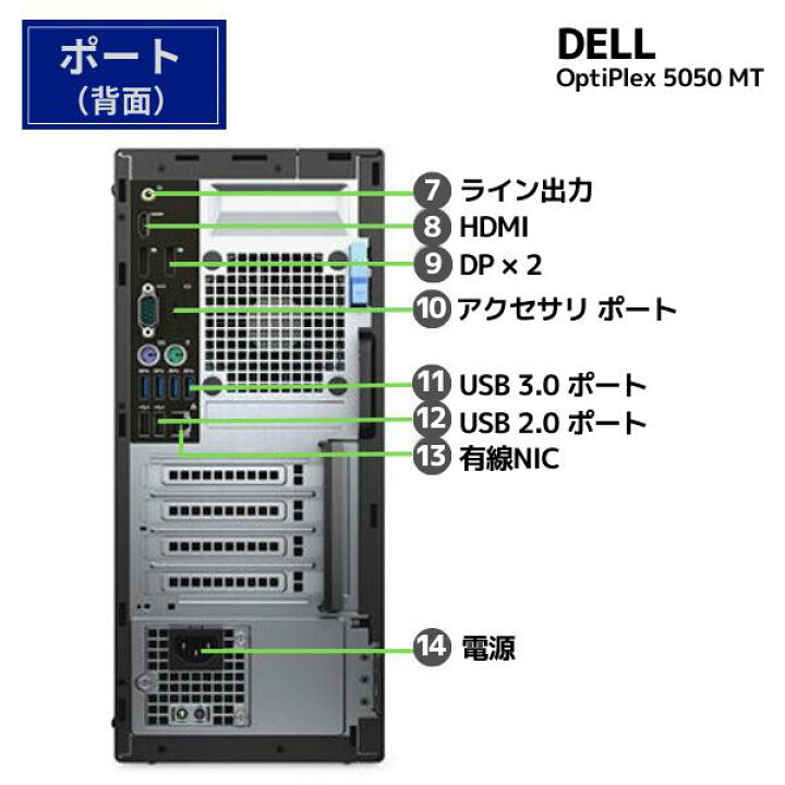 楽天市場】高速 Core i7 □ 新品 SSD 512GB □ 大型 16GB メモリ □ 高 