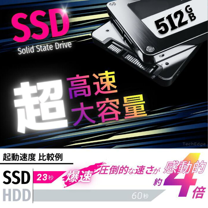 楽天市場】4画面OK 超高性能 Core i7 16GB メモリ 新品SSD 512GB 