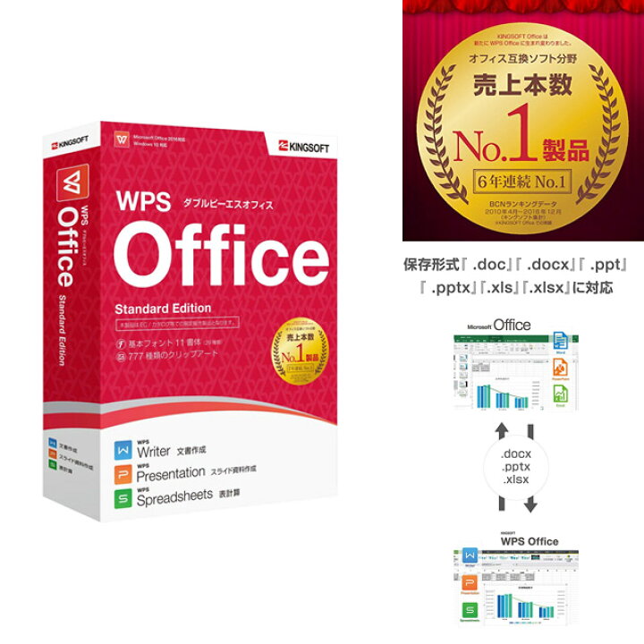 楽天市場】希少！Windows XP Pro 32bit SP3 Core2 Duo E7500 / メモリ 