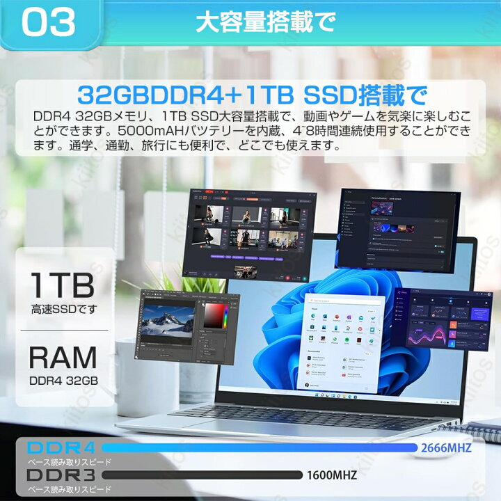 楽天市場】【SS期間限定10%OFF】ノートパソコン パソコン Webカメラ 