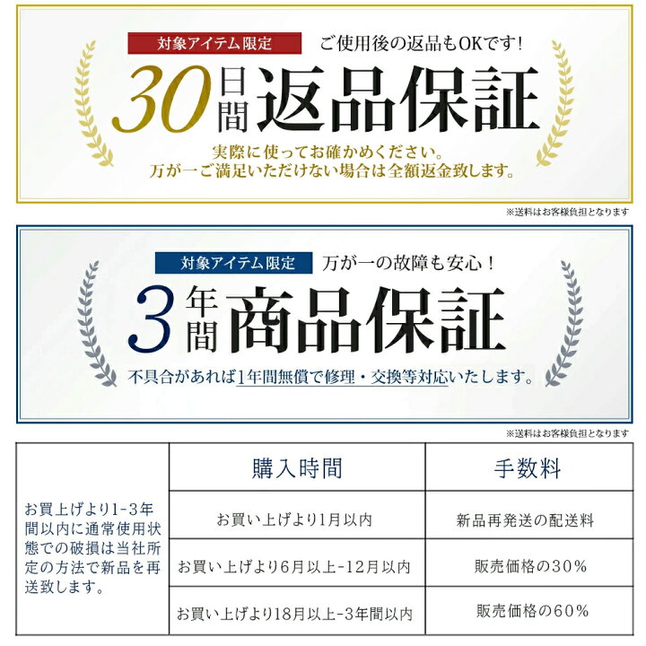 楽天市場】【新品☆爆売り☆福袋】【三年保証】ノートパソコン 