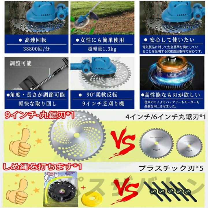 楽天市場】＼一年保証／ 草刈り機 充電式 電動 草刈機 バッテリー 付き 
