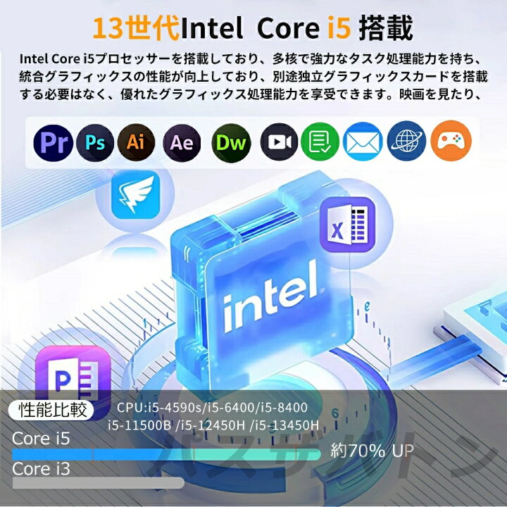 楽天市場】【2025新発売+レビュー特典+3年保証】デスクトップパソコン 