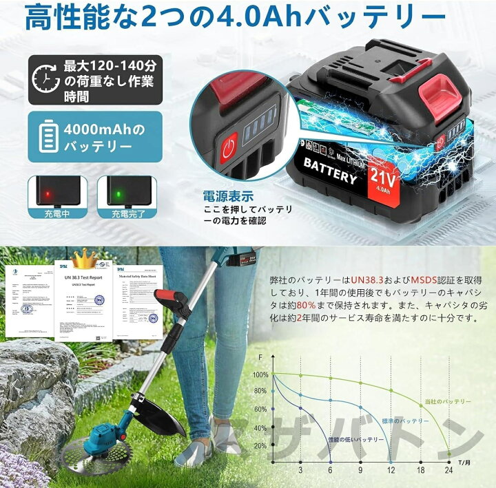 楽天市場】【最大3000円クーポンで】【2026最新型】電動耕運機 充電式 