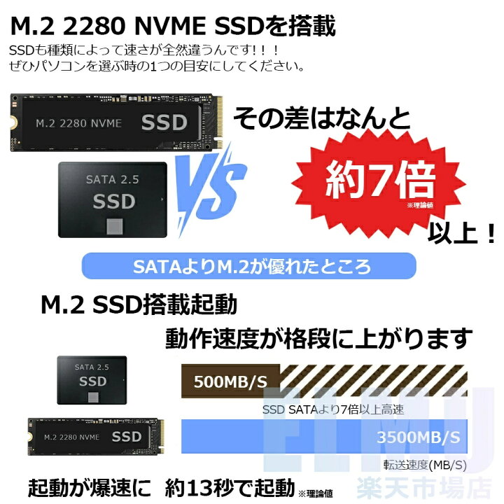 楽天市場】【2年保証☆Office付き】 デスクトップパソコン 第13世代 