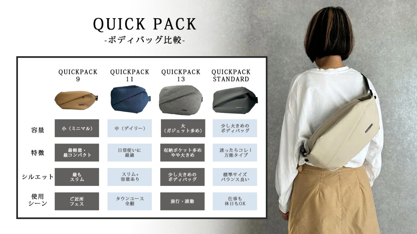 楽天市場 | パサージュショップ - QUICKPACK徹底ガイド｜人気ボディ 