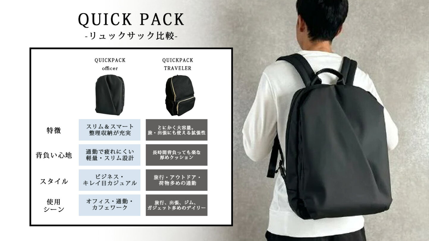 楽天市場 | パサージュショップ - QUICKPACK徹底ガイド｜人気ボディ 