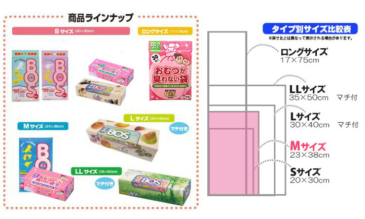 楽天市場】クリロン化成 おむつが臭わない袋BOSベビー用 箱型 Mサイズ 90枚×3個(ごみ袋 ママ オムツ ペット 防臭袋 ボス 2900)【送料無料 ポイント5倍】【10月31迄】【あす楽】 : パサージュショップ 楽天市場】クリロン化成 おむつが臭わない袋BOSベビー用 箱型 Mサイズ 90枚×3個(ごみ袋 ママ オムツ ペット 防臭袋 ボス 2900)【送料無料 ポイント5倍】【10月31迄】【あす楽】 : パサージュショップ